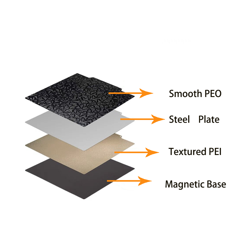 질감 있는 PEI 시트 400x400mm 양면 부드러운 - Cnc 3018 Pro Max Metal 리뷰 및 가격