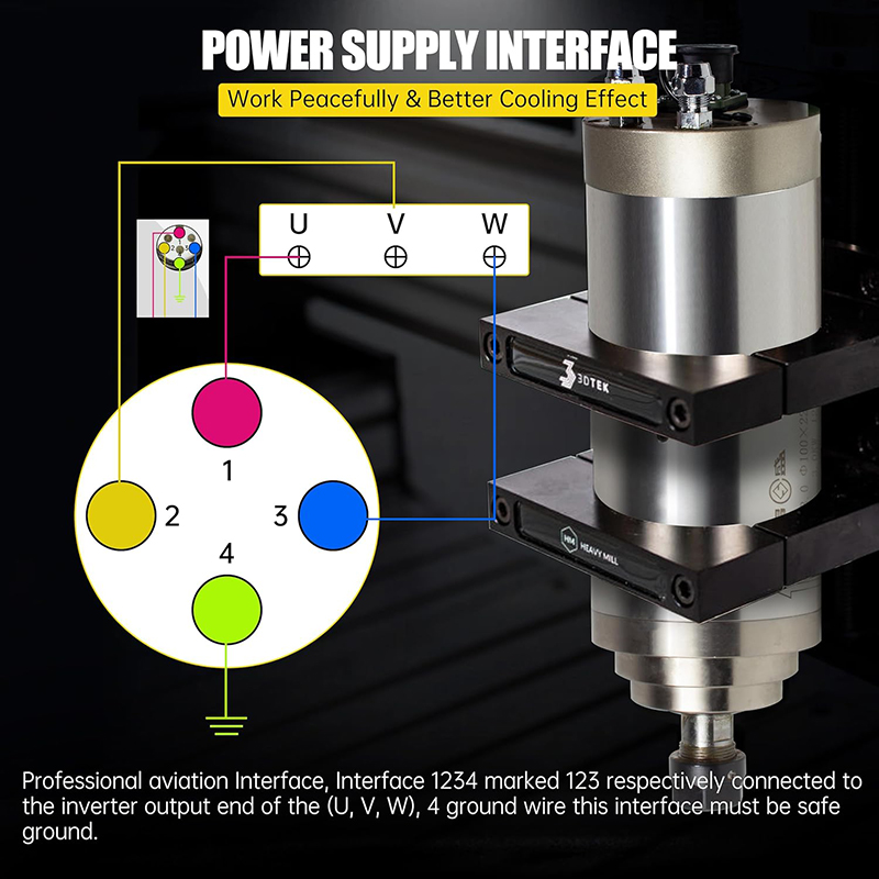 2.2KW 1.5KW CNC 스핀들 모터 220V 수냉 - Er20 Collet Chuck Spindle Motor 220V 리뷰 및 가격