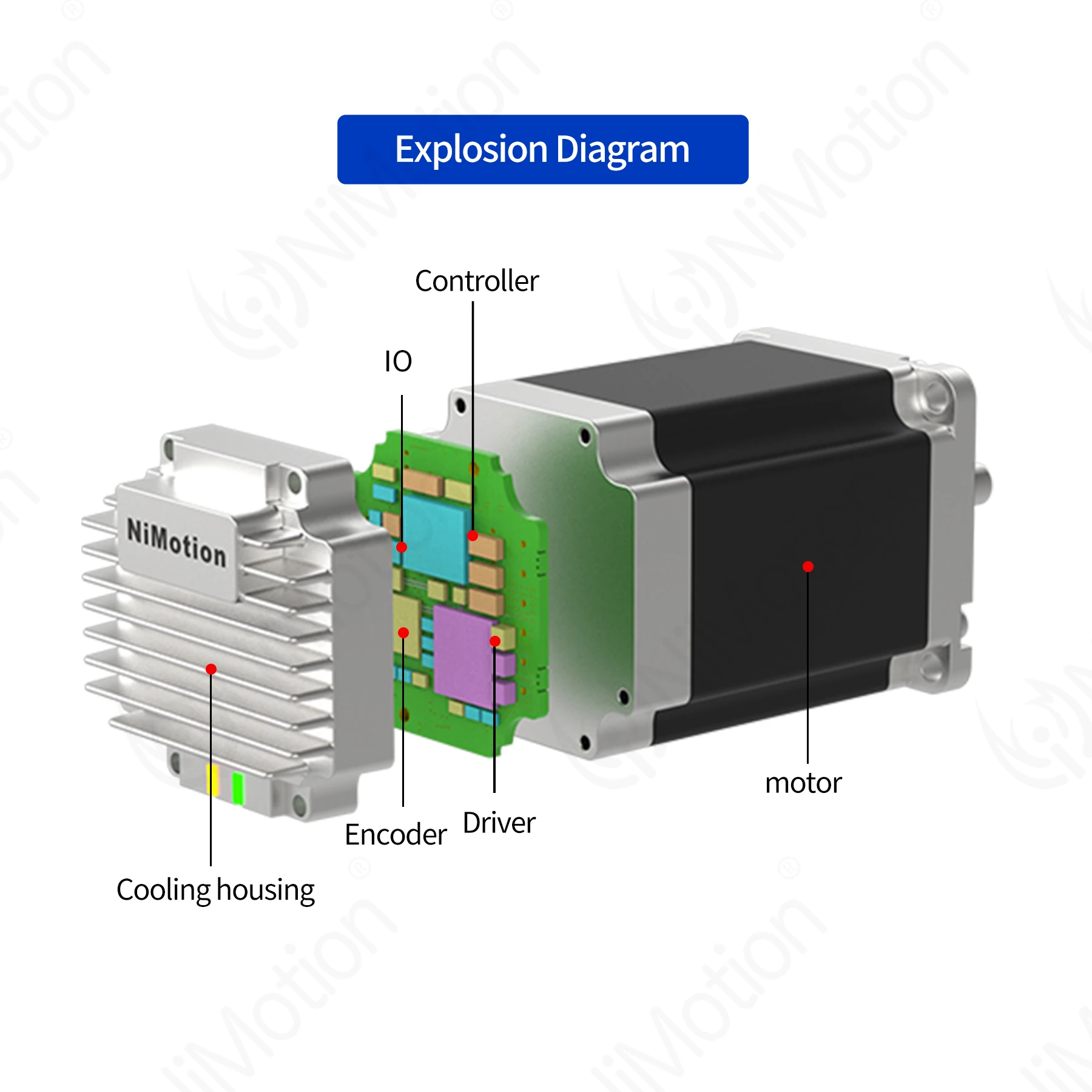2026STM5756A 소형 스테퍼 모터 Nema23  - Nema 23 Closed Loop Stepper Motor Driver Kit 리뷰 및 가격